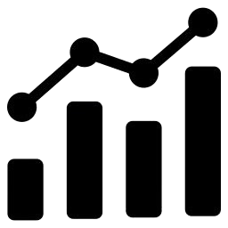 Sales Dashboard